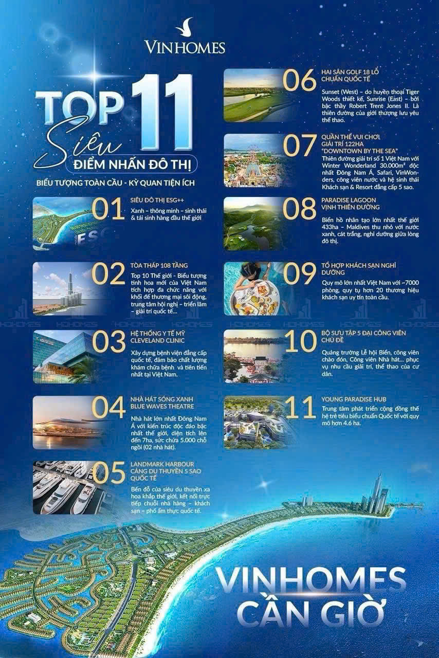 Tiện ích Vinhomes Cần Giờ